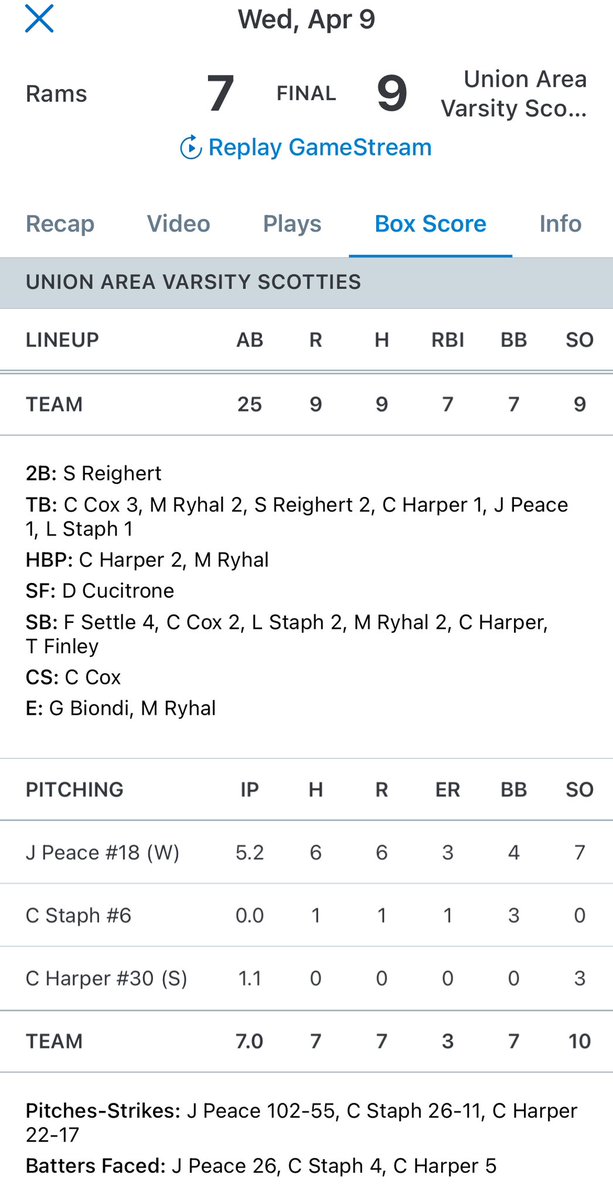Lawrence County SportsNet tweet media