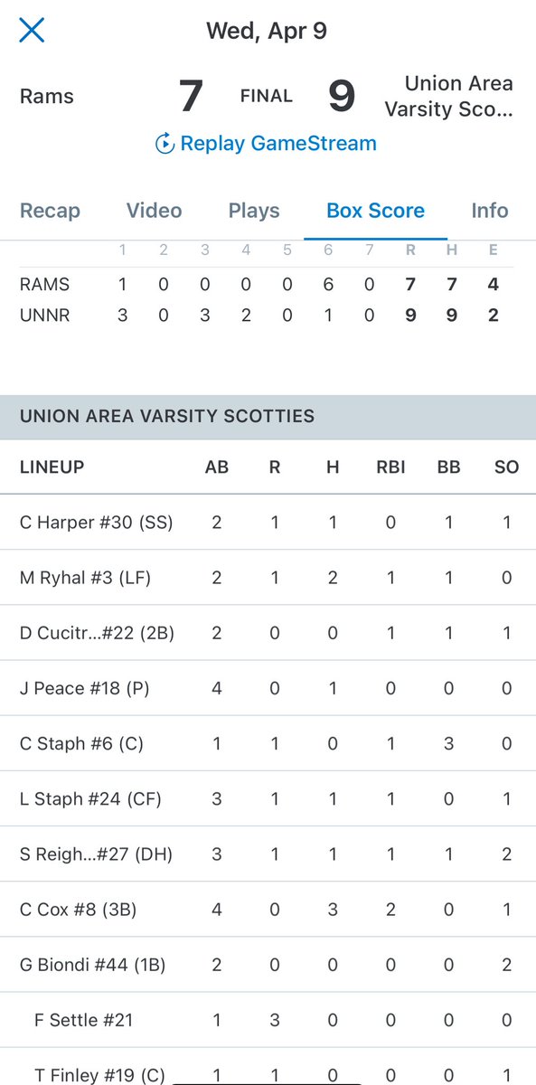Lawrence County SportsNet tweet media