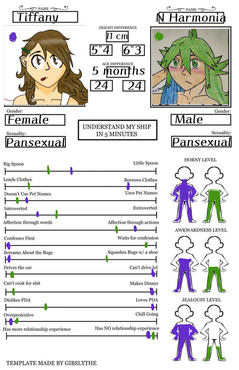MaskedCatEvil's tweet image. So I did a little ship chart out of boredom... Lol
#Pokemon #NHarmonia #oc #shippingchart