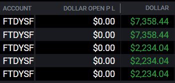 CrowdGuyTrading's tweet photo. Market opens, quick wins and we done 🤌

#nasdaq #nq #futures #futurestrading #propfirms #tradeify #deprem #tariffs #money #howtotrade #howtomakemoney https://t.co/6jPRWygtNb