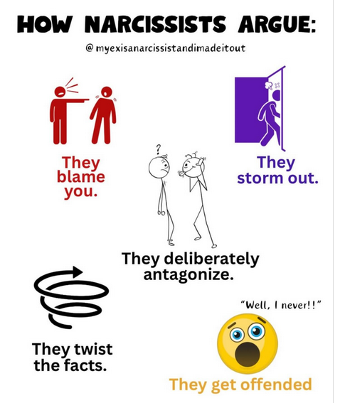 NarcissistBox's tweet photo. https://t.co/gYdITxG7oz