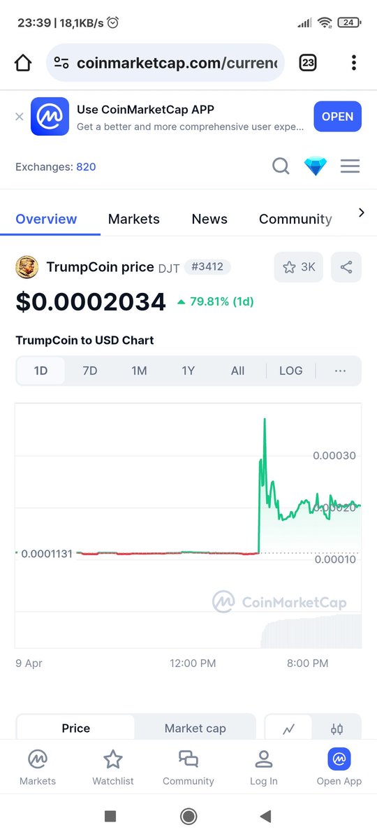 Gazidede4's tweet photo. @CryptoNews2008 هو قال DJT👇🏼👇🏼👇🏼 ارتفاع 80% https://t.co/64lNFSosTR