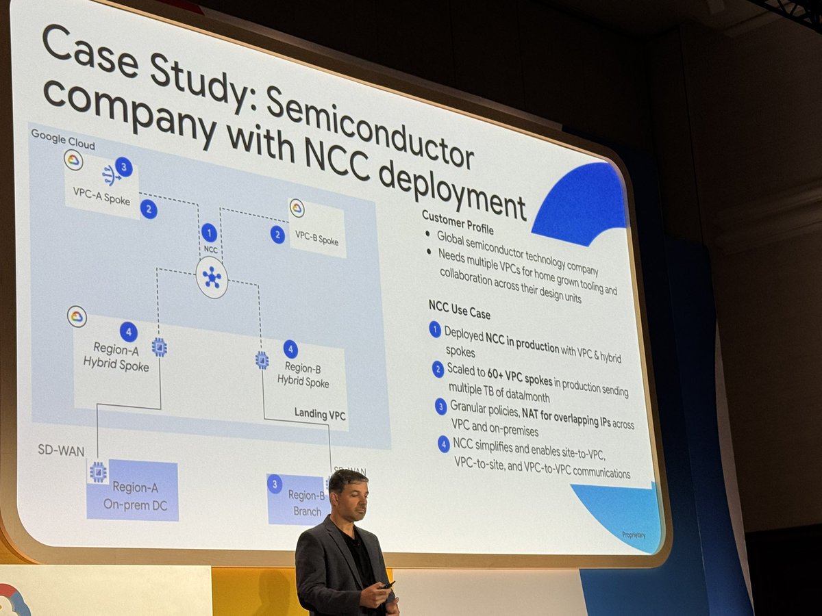 Google Cross-Cloud Network common design patterns and introduces new BGP As-Path, application awareness or QoS on Interconnect #GoogleCloudNext