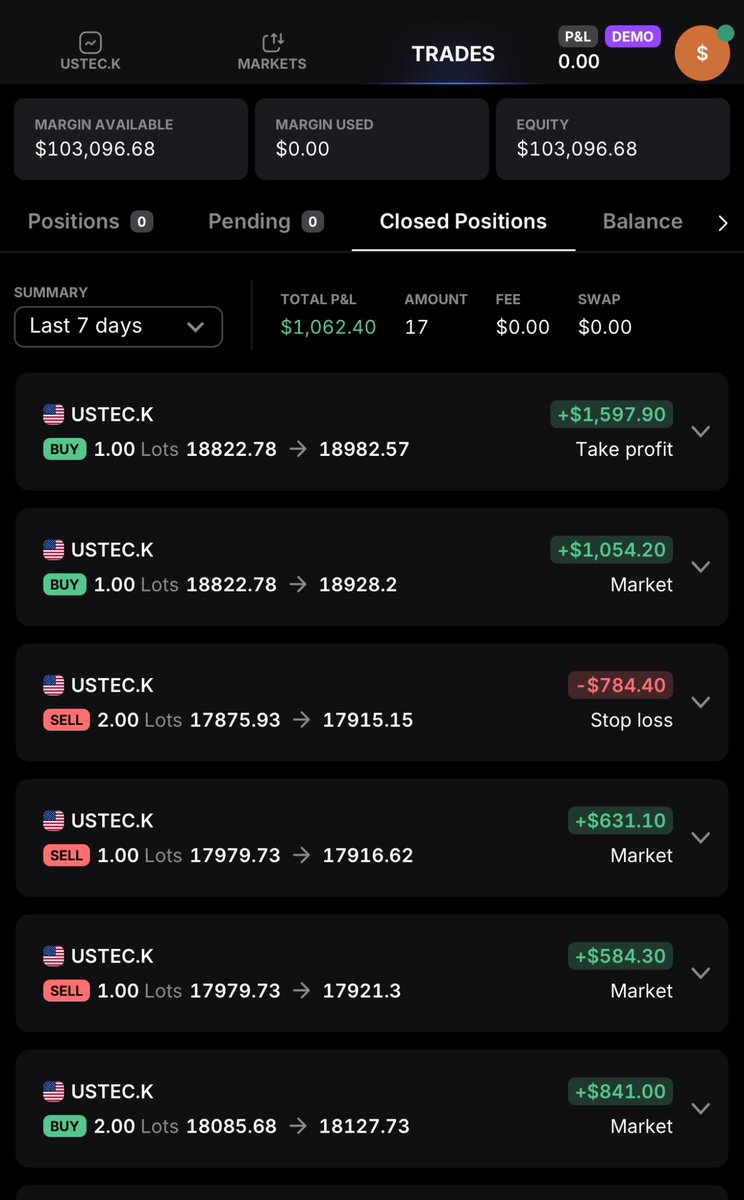Jad Trades (@Jad_Trades) / Posts / X