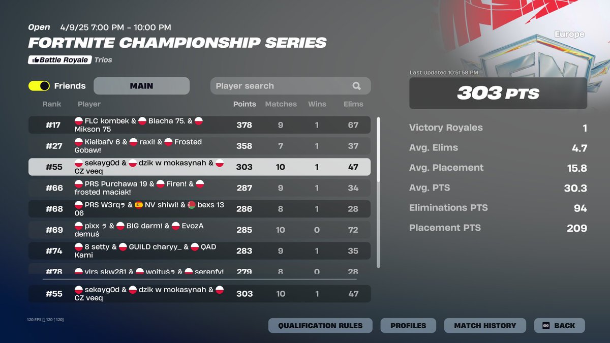 veeqfn's tweet image. 50th 1day