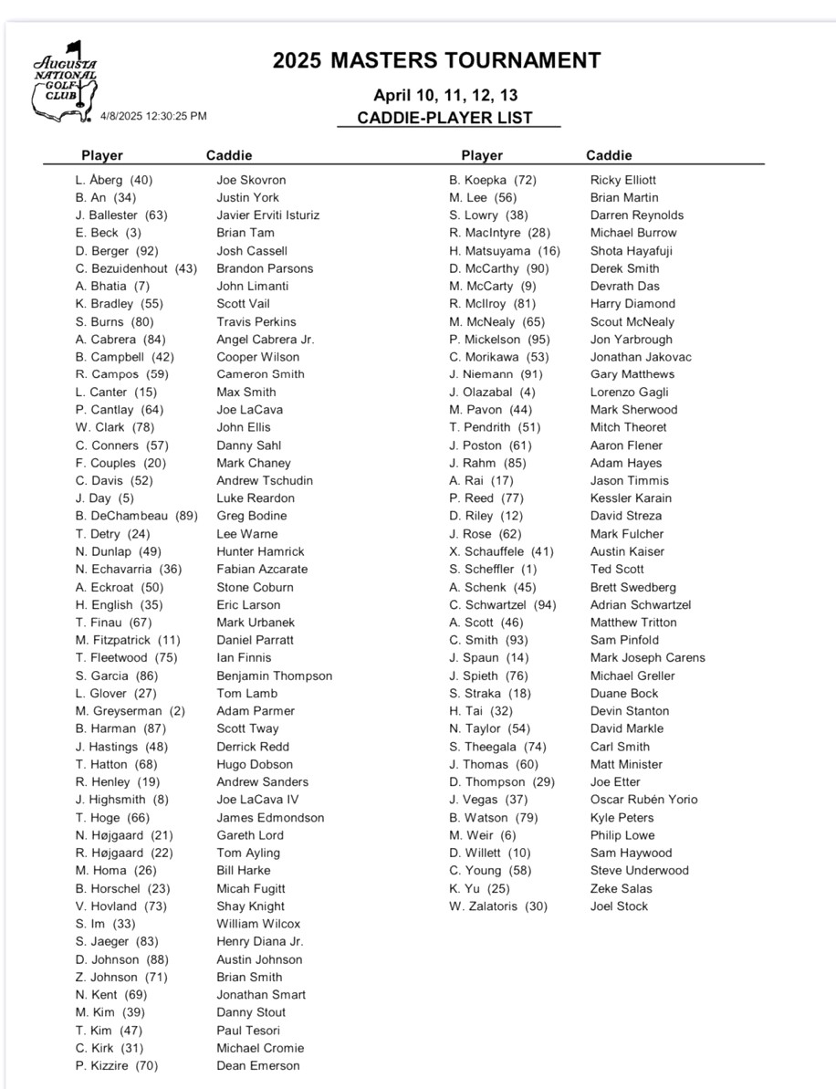 Let the fun begin. Enjoy the week golf fans!!