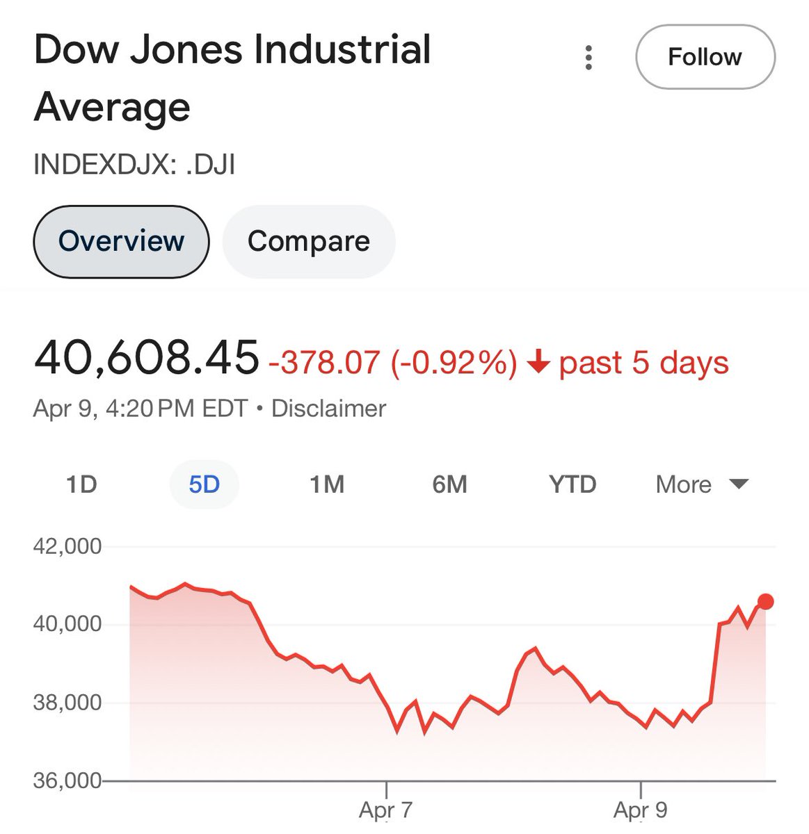 Frank Luntz tweet media