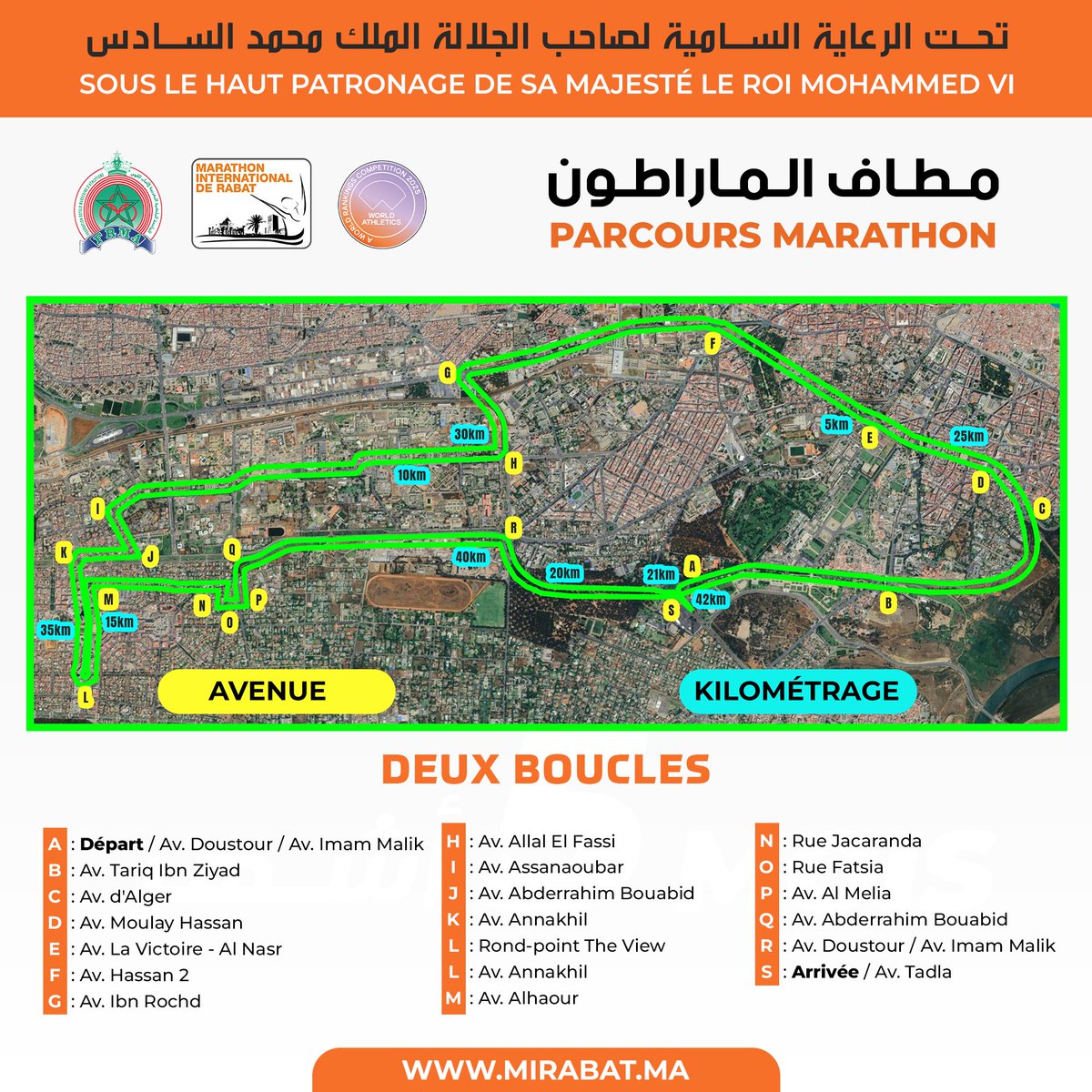 RabatMarathon's tweet photo. 📢 مطاف ماراطون النسخة الثامنة من ماراطون الرباط الدولي (42.195 كلم) يوم الأحد 27 أبريل 2025!
✅ تحدي، إرادة، ومتعة عبر أجمل شوارع العاصمة!
⏳ سجّل الآن عبر: https://t.co/BBsc06bqzE
#MIRabat2025 #FRMA https://t.co/FZmYlioBpL