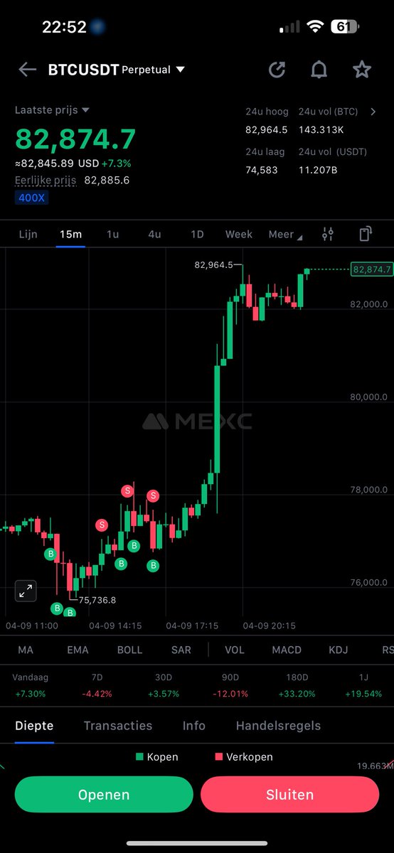 Sjuul | AltCryptoGems tweet media