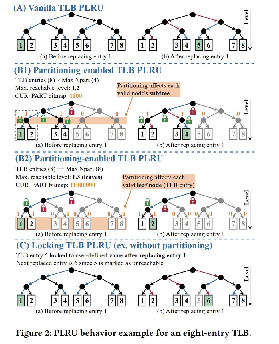 PULP Platform tweet media