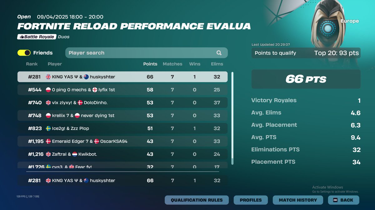 Octane fv tweet media