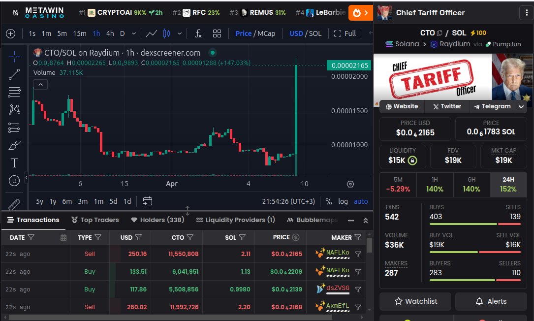 TariffOfficer's tweet photo. @jeremybtc @Regrets10x lfg $CTO Tariff Officer https://t.co/MDBWjrx22h