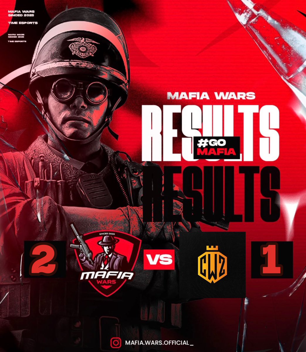 MafiaWarsgg's tweet photo. Today we won again in the 🏆@RSXPL, beating a direct rival to stay in the top 3 of the league.🫡

🆚@CrownZero_CwZ 
🕰️ 8 pm
🗺️
Map 1: Chalet 7-0
Map 2: Border 7-8
Map 3: Lair 7-5
🎮@Maggrint_ 
🎮@Pligz_ (Map 1 and 2)@Kxhysiv (Map 3)
🎮@Hjskyy47 
🎮@Hxrfy94 
🎮@Saxinho 

#MWontop https://t.co/lKCaI4YKgB