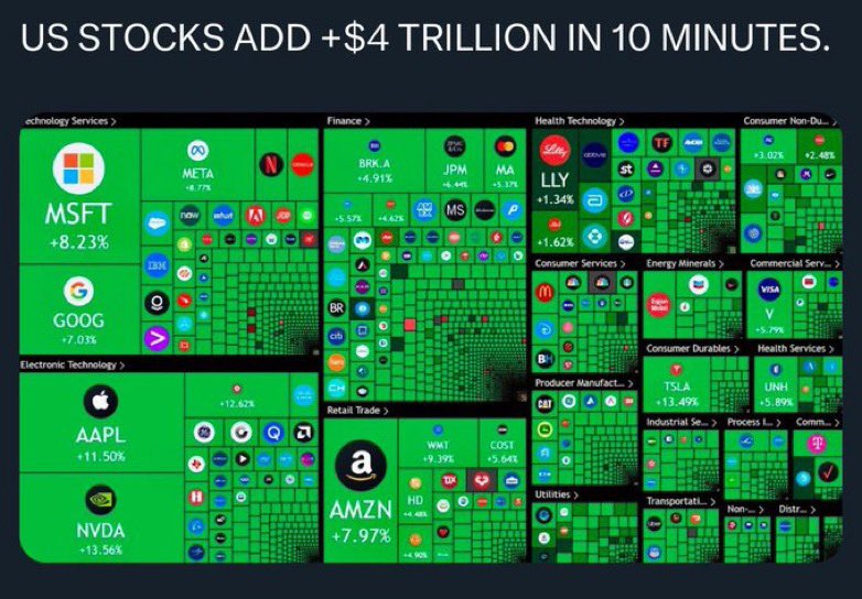 Gordon 🐂 tweet media