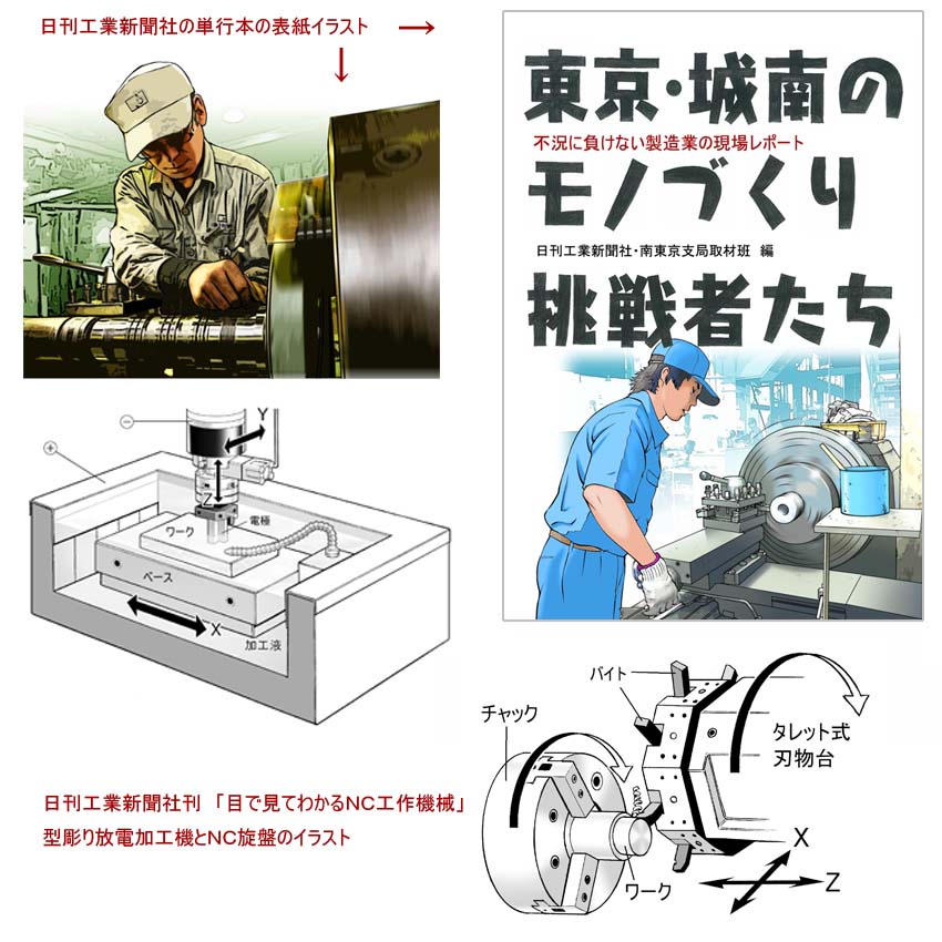 企業様のポスター・チラシ・イラスト・漫画製作などもうけたまっております。 