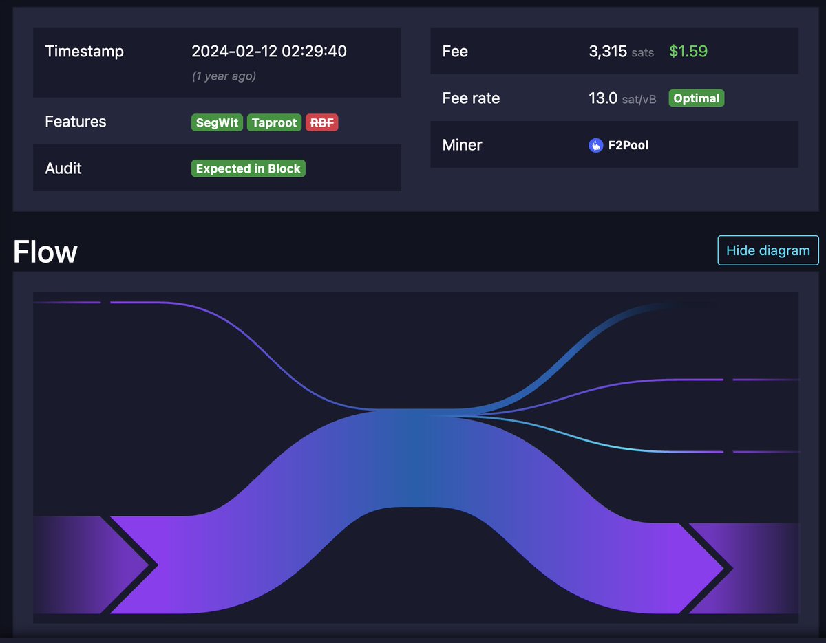 danny huuep tweet media