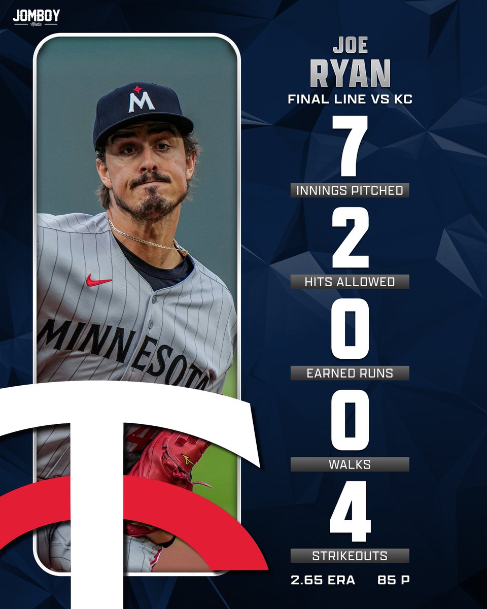 TalkinBaseball_'s tweet photo. Joe Ryan went seven shutty tonight https://t.co/yK6Vxuxxpe