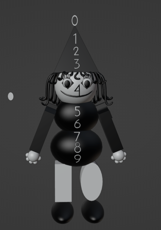 OreoMewza's tweet image. Full Metal Clown