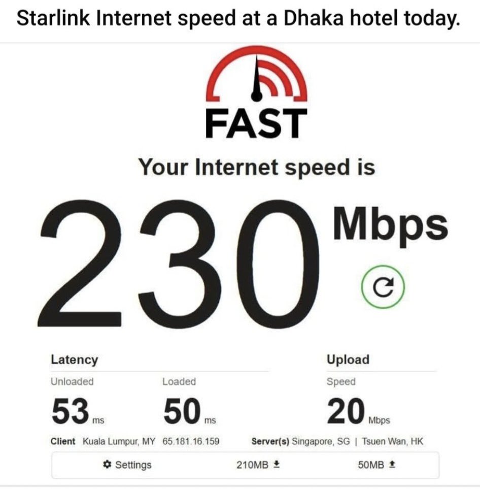 nirjhar's tweet photo. #starlink vs my home internet in #Dhaka. I am pretty sure starlink can't even compete with the smallest isp in #Bangladesh https://t.co/TJbkUKabow