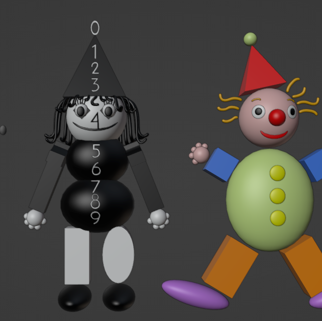 OreoMewza's tweet image. Full Metal Clown