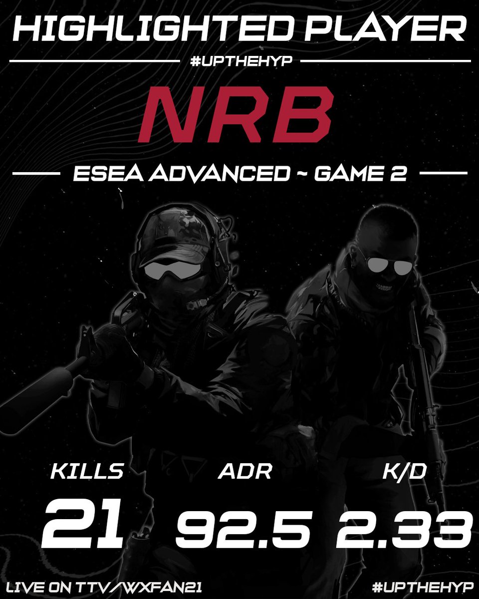 HyperSpeed E-Sports tweet media