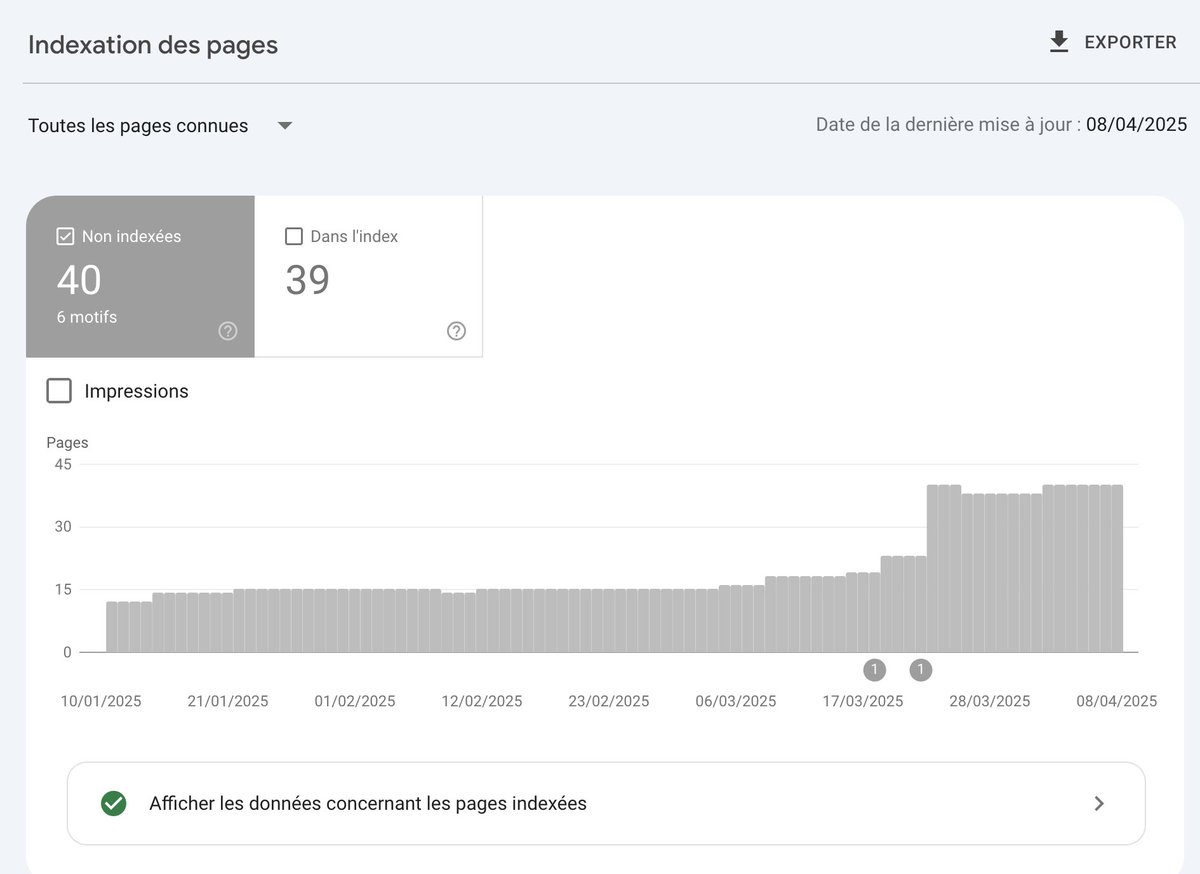 Sacha Dumay tweet media