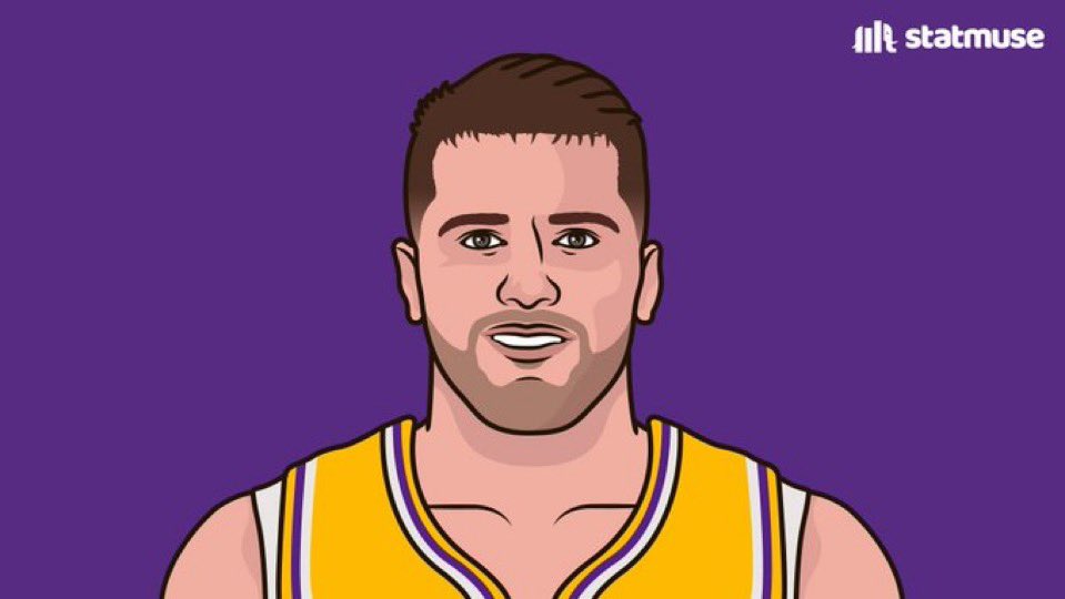 LUKA DONCIC TONIGHT

45 Points
8 Rebounds 
6 Assists
4 Steals 

AND THE WIN!!!!