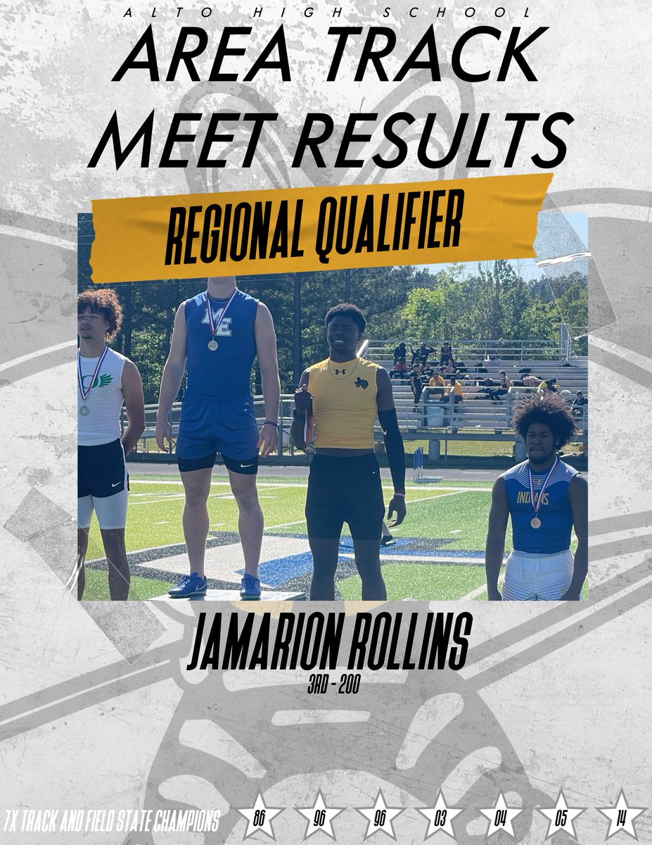 REQIONAL QUALIFIER

#DTS