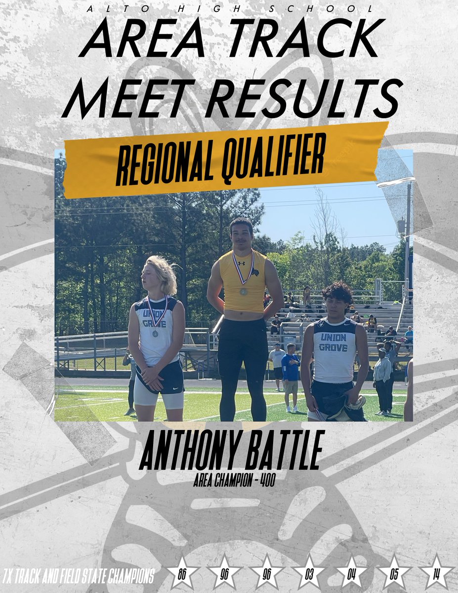 REQIONAL QUALIFIER

#DTS