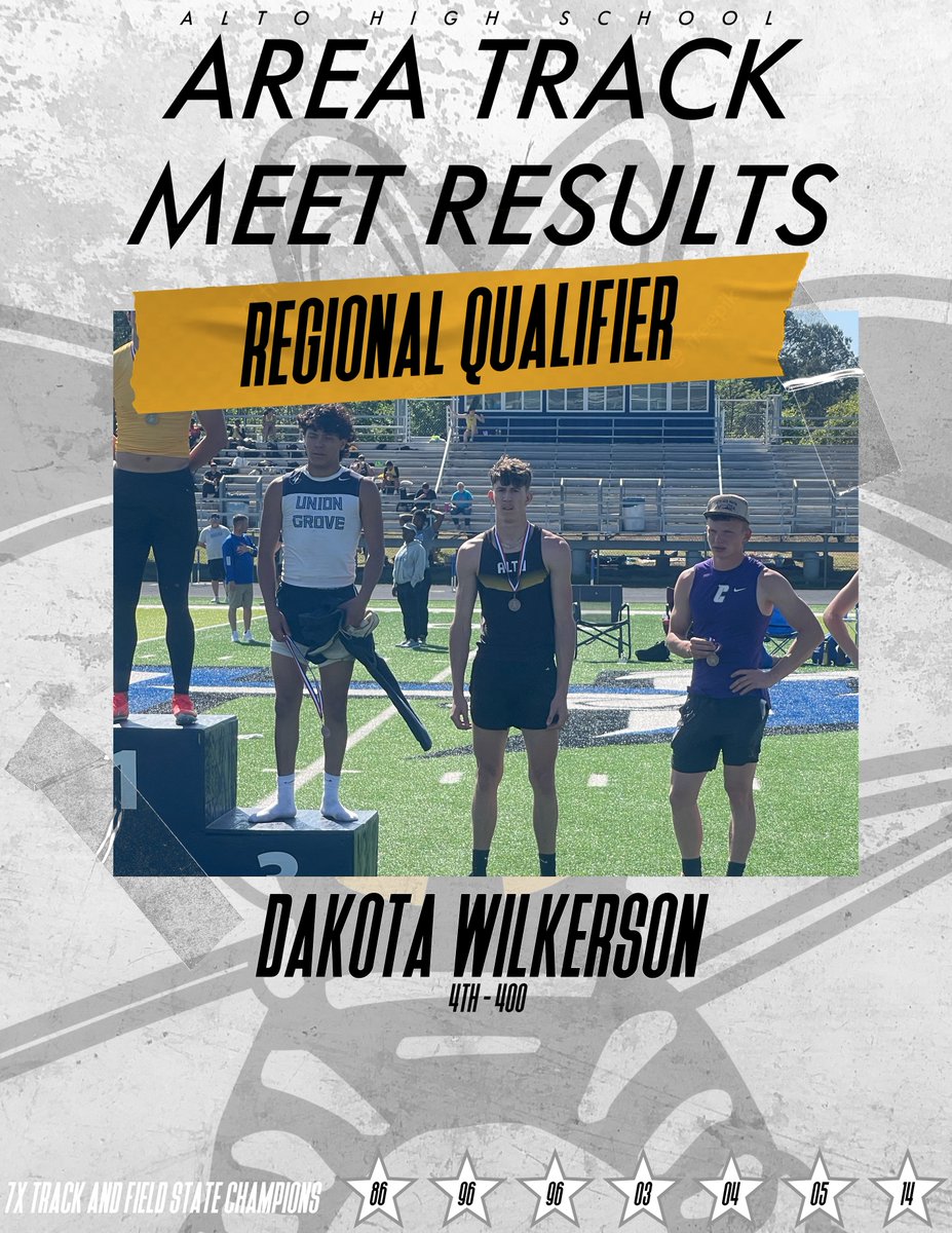 REQIONAL QUALIFIER

#DTS