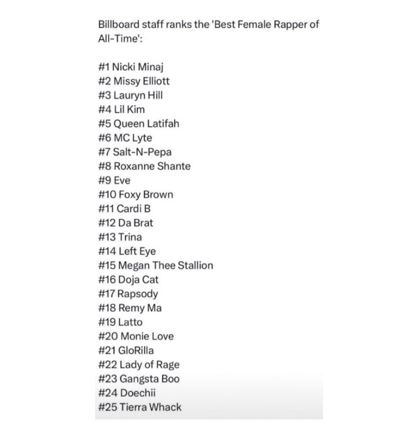 If this <a href="/billboard/">billboard</a> top 25 Female Rapper’s list included <a href="/therealrahdigga/">Rah Digga</a> <a href="/SnowThaProduct/">SNOW THA PRODUCT</a> and <a href="/MCShaRock/">MC Sha-Rock</a> (cuz every list should include her) then this might be one of the most accurate lists based on their criteria… If it was based solely on skill then we’d add a few more names