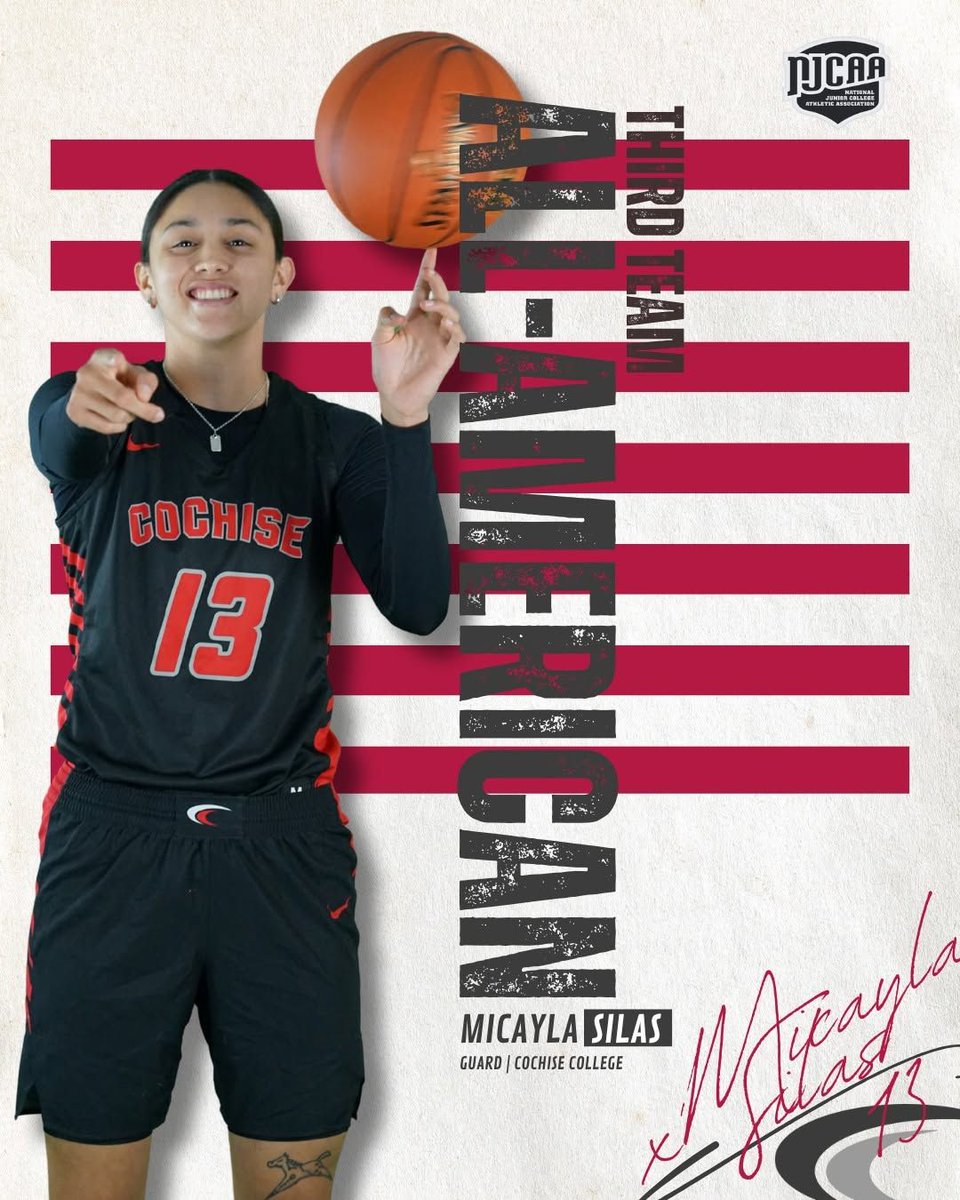 ndnsports's tweet photo. Cochise outgoing sophomore, Micayla Silas (Pima/Maricopa), has been selected as an NJCAA Div. I Third Team All-American! Silas finished her career at Cochise with a FG percentage of 34.2%, a 3-point percentage of 28.8%, and a free-throw percentage of 83.9%.
#NativeAthlete #SRPMIC https://t.co/qxjbm5Qrbq