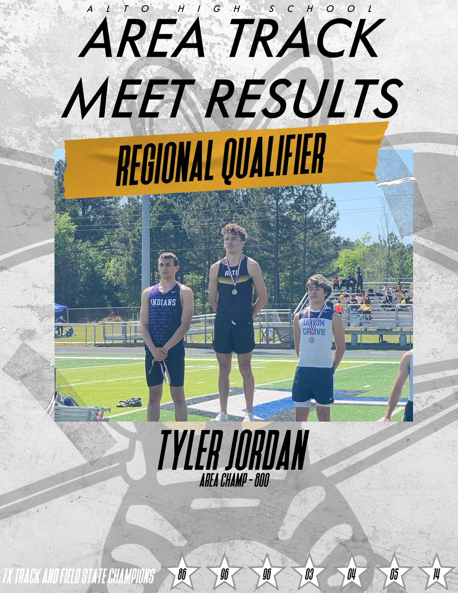 REQIONAL QUALIFIER

#DTS