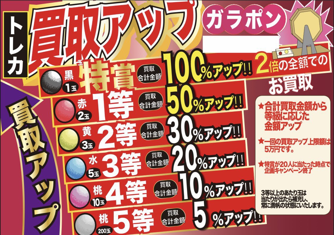 otaro_card's tweet photo. 🎉ONEPIECE限定ガラポン買取アップキャンペーン🎉

🔥平日の月・火・水・木・金限定🔥
特賞1️⃣玉　1️⃣0️⃣0️⃣%UP 黒
1️⃣等2️⃣玉         5️⃣0️⃣%UP 赤
2️⃣等3️⃣玉         3️⃣0️⃣%UP 黄
3️⃣等5️⃣玉         2️⃣0️⃣%UP 水
4️⃣等1️⃣0️⃣玉       1️⃣0️⃣%UP桃
5️⃣等2️⃣0️⃣0️⃣玉          5️⃣%UP白 https://t.co/VZrxr6npXG