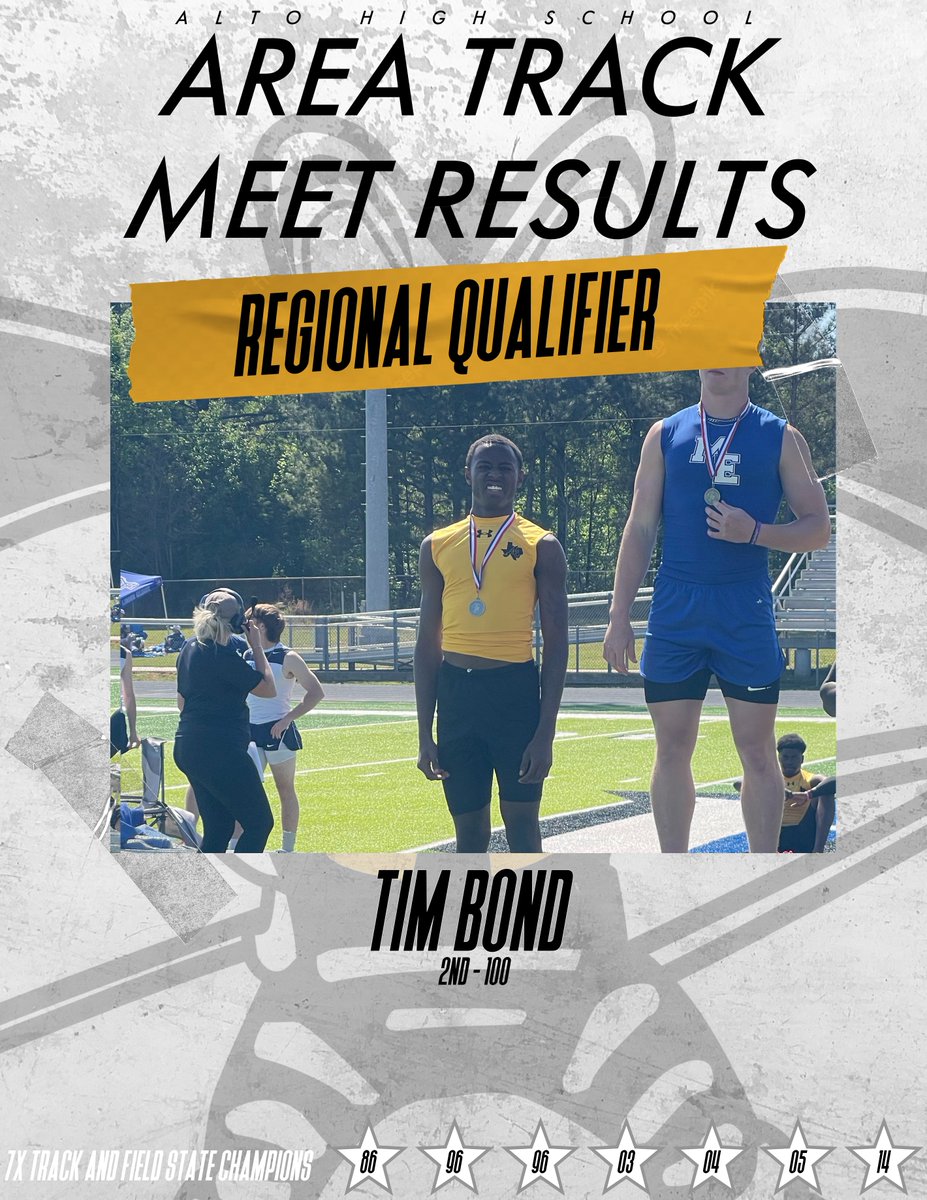 REQIONAL QUALIFIER

#DTS