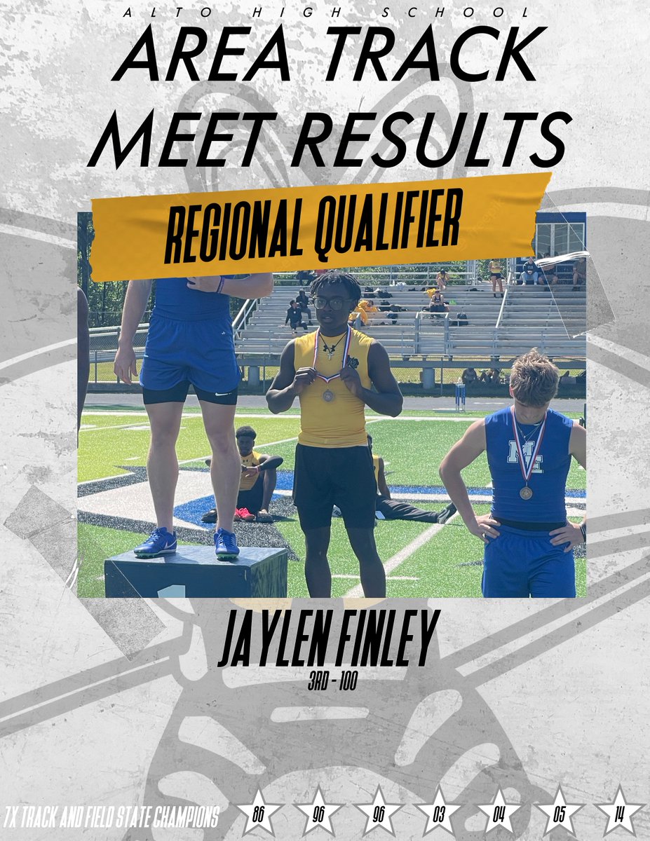 REQIONAL QUALIFIER

#DTS