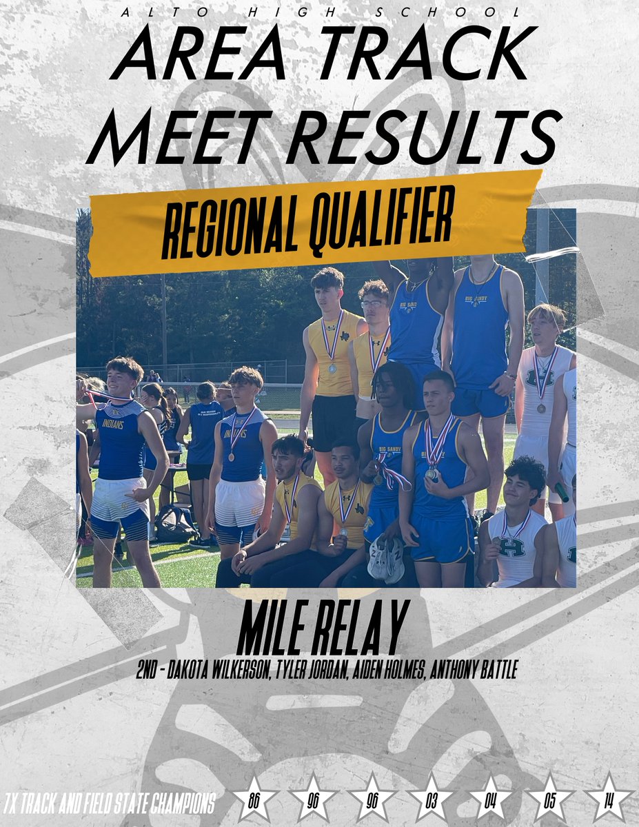 AltoAthletics's tweet photo. REQIONAL QUALIFIER

#DTS https://t.co/mYsXt1Z8V1