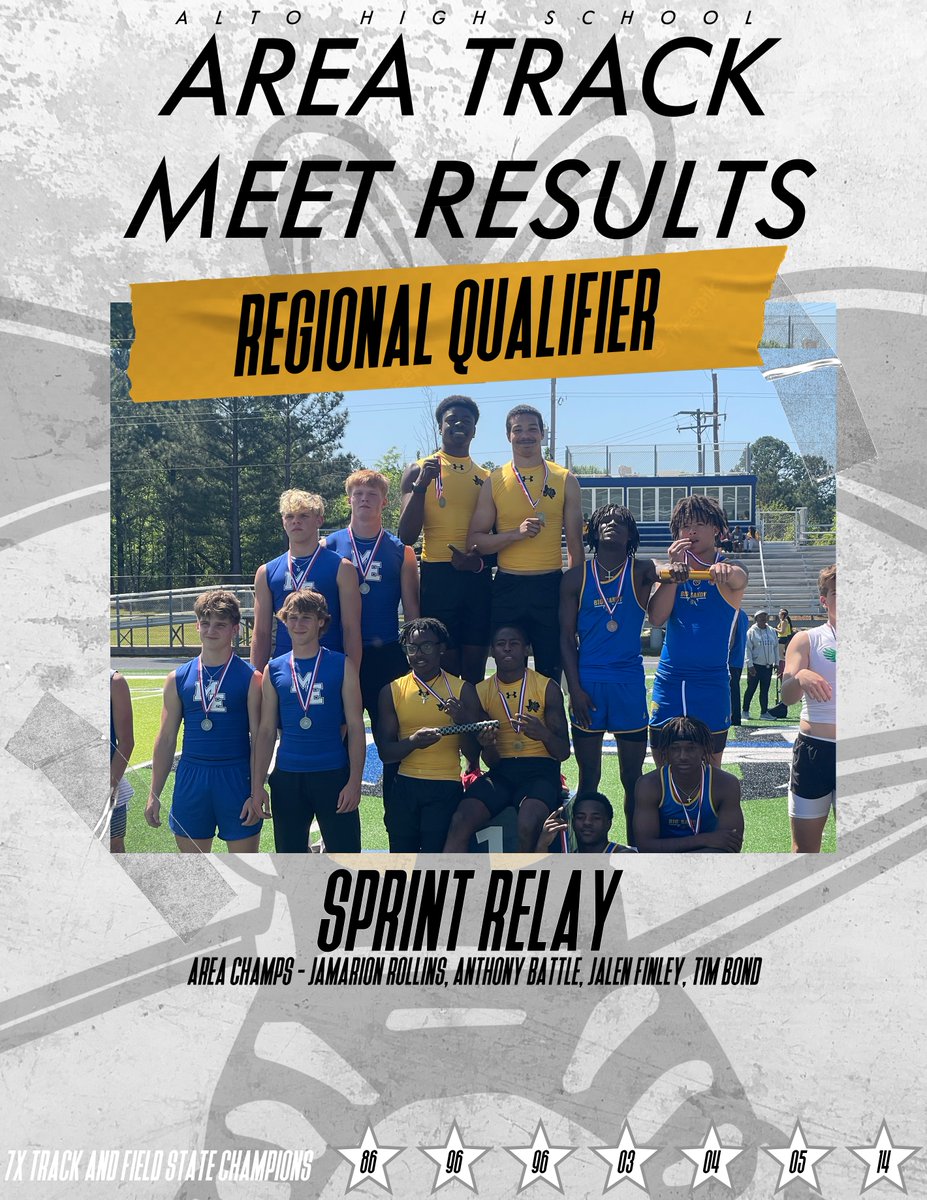 AltoAthletics's tweet photo. REQIONAL QUALIFIER

#DTS https://t.co/RZ8lEBHsXT