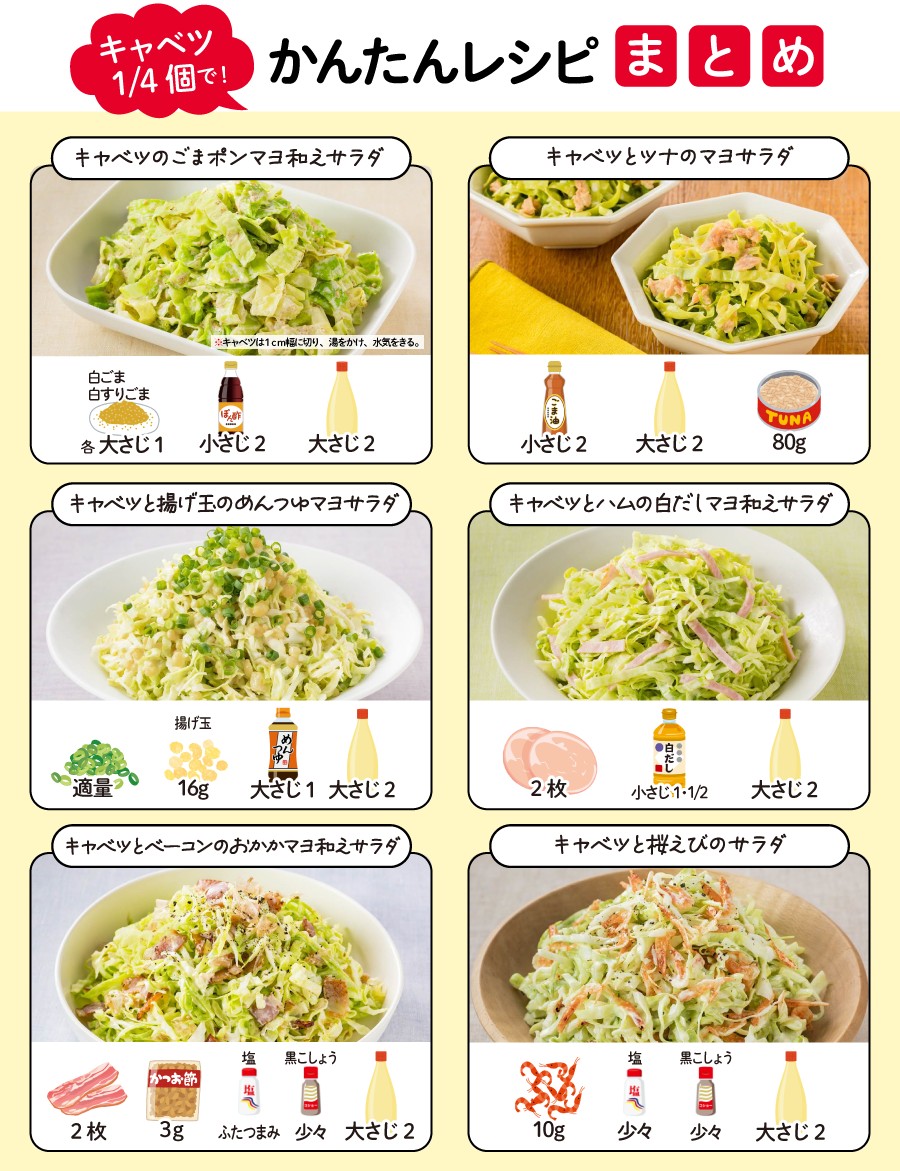 kewpie_official's tweet photo. 春キャベツをおいしく食べる
簡単サラダ6選！

調味料の比率がポイントですよ👀

キユーピーおすすめのキャベツサラダレシピは👇 https://t.co/WknYx9CHoe