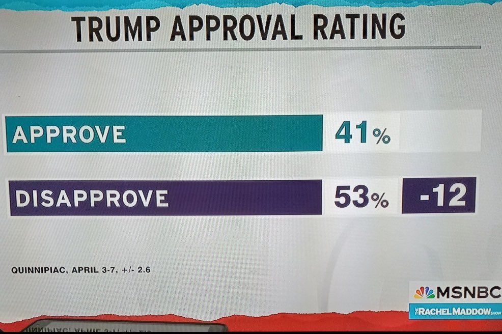 Brian Krassenstein tweet media