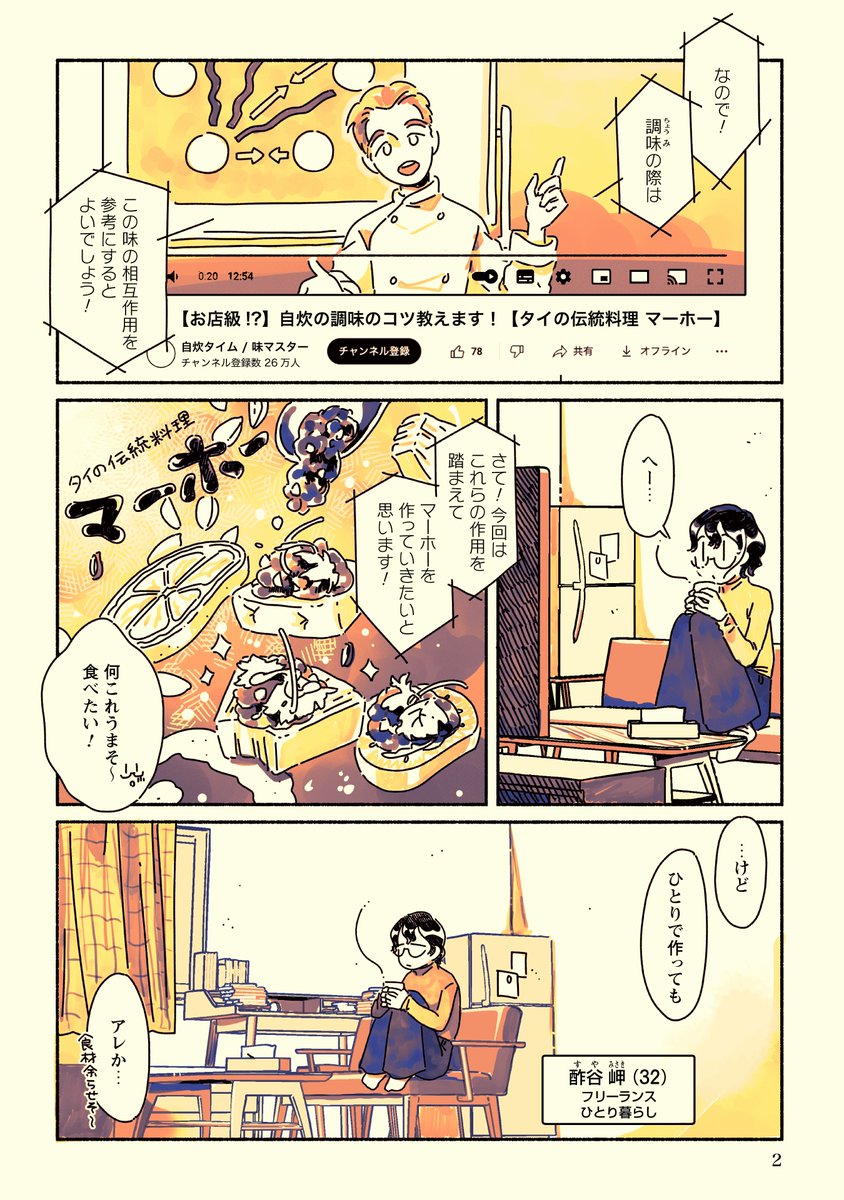 (1/5) 