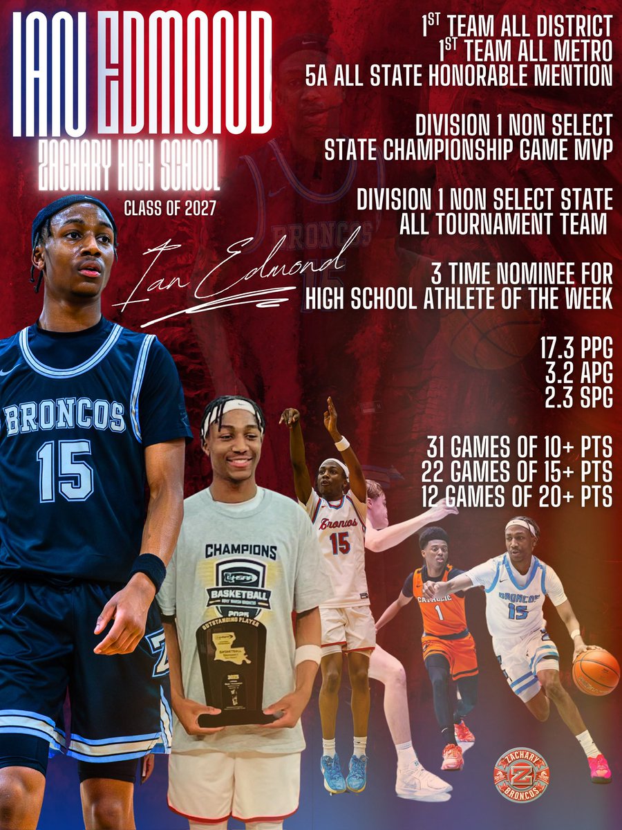 Ian Edmond (@ianedmond2027) on Twitter photo Now that my sophomore season is finish here are my stats and honors from the year!!
<a href="/ZHSBasketball_/">Zachary Basketball</a>
<a href="/Louisiana_Hoops/">Clifton Dixon</a>
<a href="/cpt_tatum/">Donald Tatum</a>
<a href="/PrepHoopsLA/">Prep Hoops Louisiana</a>
<a href="/MikeCoppage1/">Mike Coppage</a> Now that my sophomore season is finish here are my stats and honors from the year!!
<a href="/ZHSBasketball_/">Zachary Basketball</a>
<a href="/Louisiana_Hoops/">Clifton Dixon</a>
<a href="/cpt_tatum/">Donald Tatum</a>
<a href="/PrepHoopsLA/">Prep Hoops Louisiana</a>
<a href="/MikeCoppage1/">Mike Coppage</a>