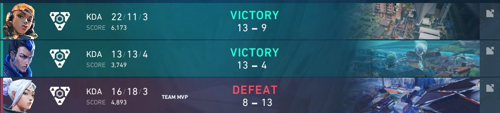 2-1 Nerve Esports Opal! GGs starting NEC with a win! ggs to Opal boys.