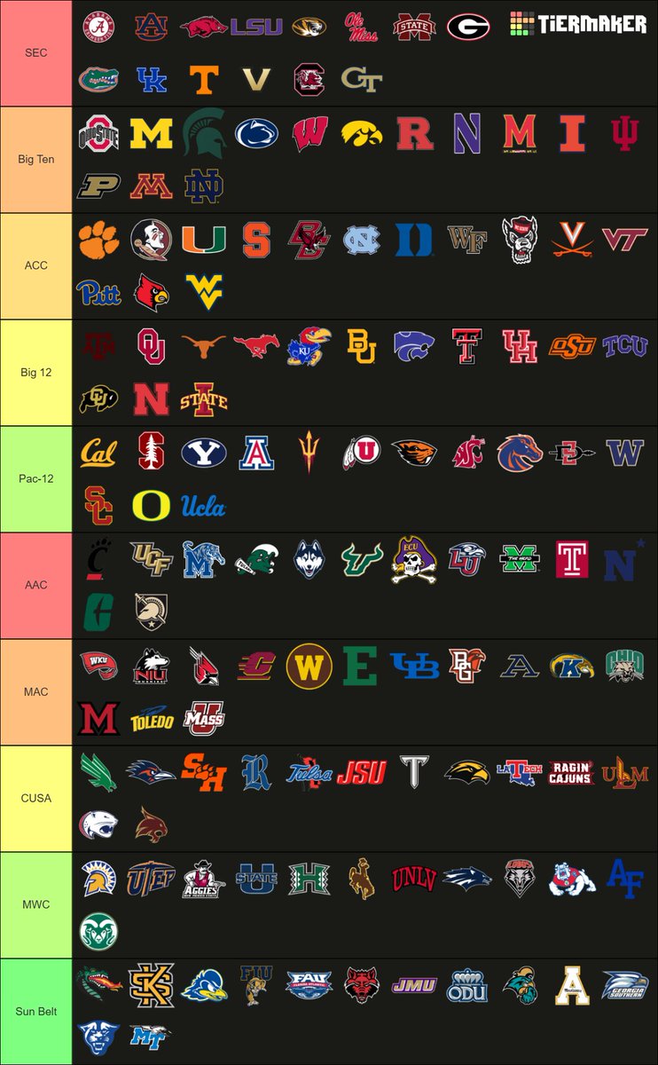 carson_tk's tweet photo. so i asked chatgpt to fix college football conference realignment... these are the results of what they told me https://t.co/1JTIFlGUrH