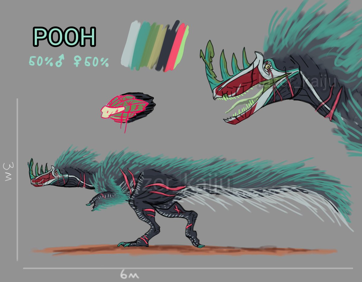 Lazer_kaiju's tweet photo. my alioramuses 
#paleoart #alioramuses #oc #swan https://t.co/JBh8E4tCg1