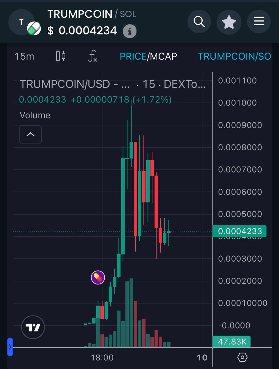 mrpatrickschmitt tweet media