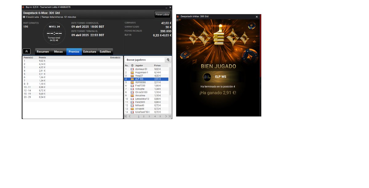 eLP_WilgisSosa's tweet photo. #Poker ♥️♣️♦️♠️ @PartyPokerEs 
Deepstack 6-max 0'25e 09/04/2025 18:00h
Final Table - 4ª posición de 191 jugadores
💰 2'91e https://t.co/8FhlxTfset