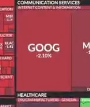 Pankake3164's tweet photo. cant believe theres a goog stock https://t.co/LtIixPAMMl