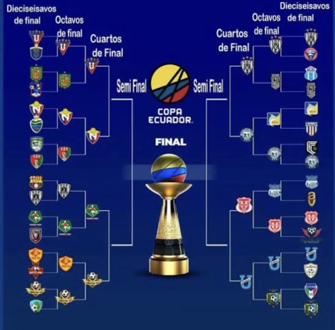 𝐋𝐈𝐆𝐀 𝐏𝐑𝐎 𝐁𝐑 🇧🇷🇪🇨 (@ligaprobr) on Twitter photo 