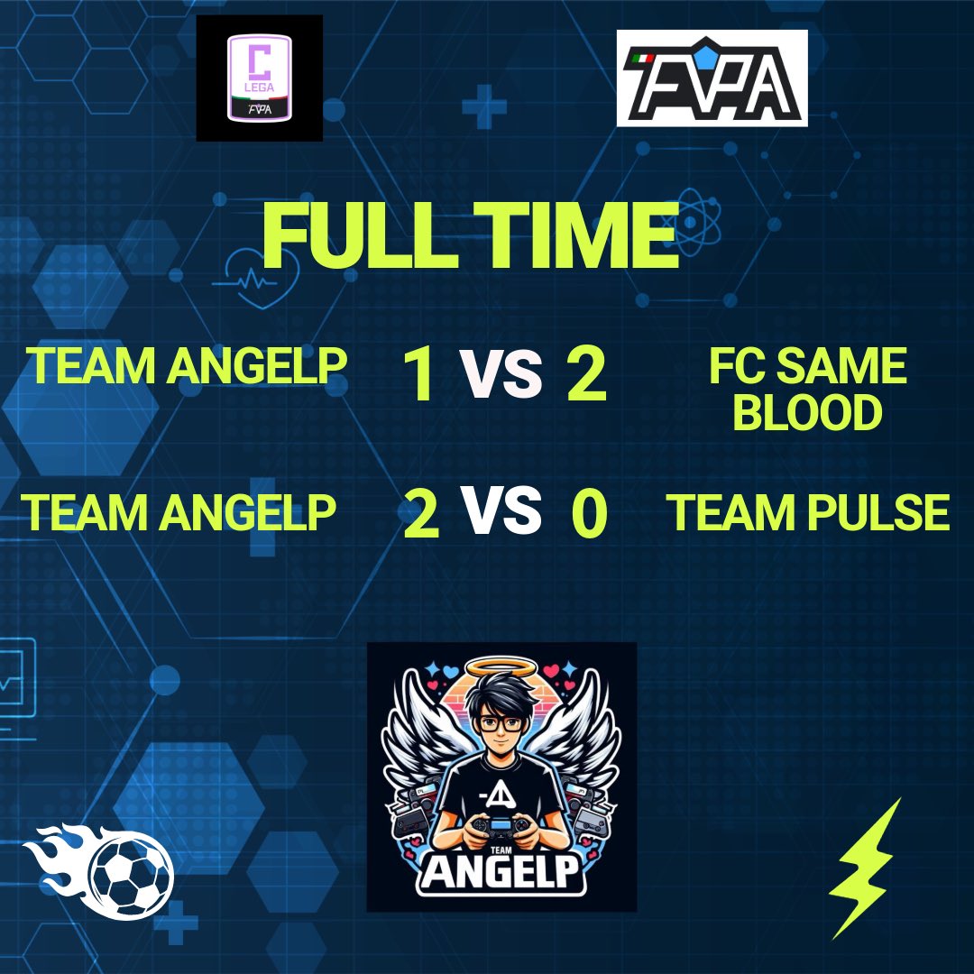 📌FULL TIME
🏆 <a href="/FVPA_net/">FVPA.net 🇮🇹</a> 
🆚 <a href="/FCSameBlood/">⚫🩸FC SAME BLOOD🩸⚫</a> 
❌1-2

📌FULL TIME
🏆 <a href="/FVPA_net/">FVPA.net 🇮🇹</a> 
🆚 Team Pulse
✅ 2-0